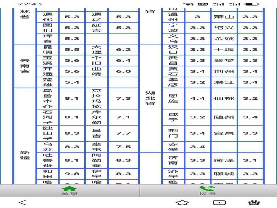 德邦基金管理有限公司