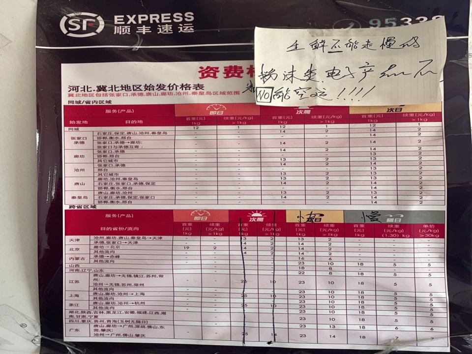 驿收发快递驿站顺丰速运授权合作点(杨庄克乡合作店)