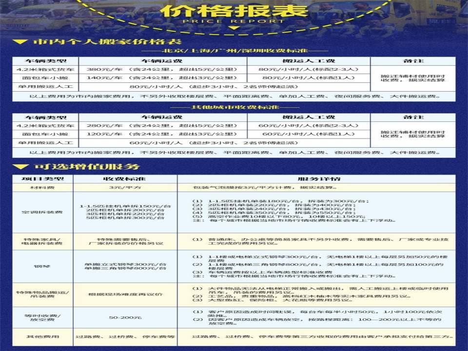 黄蚂蚁搬家货运有限公司
